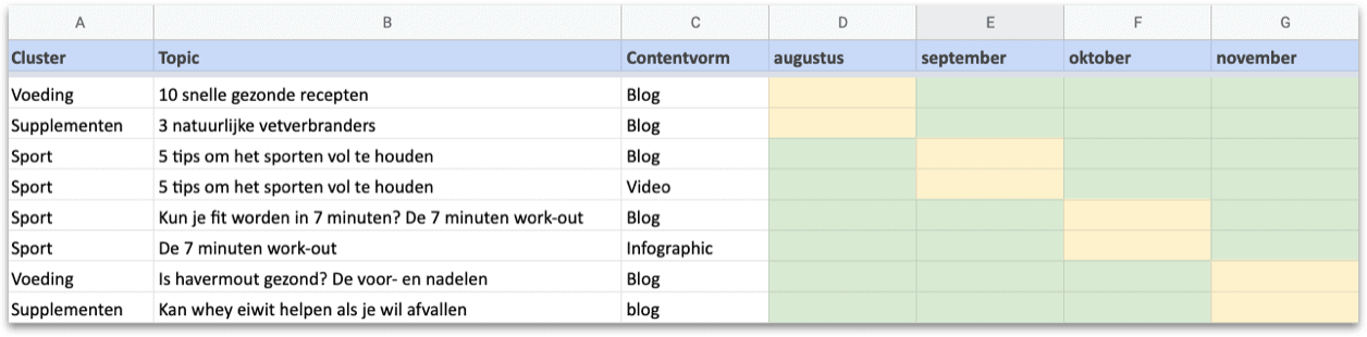 Excel gebruiken als contentkalender