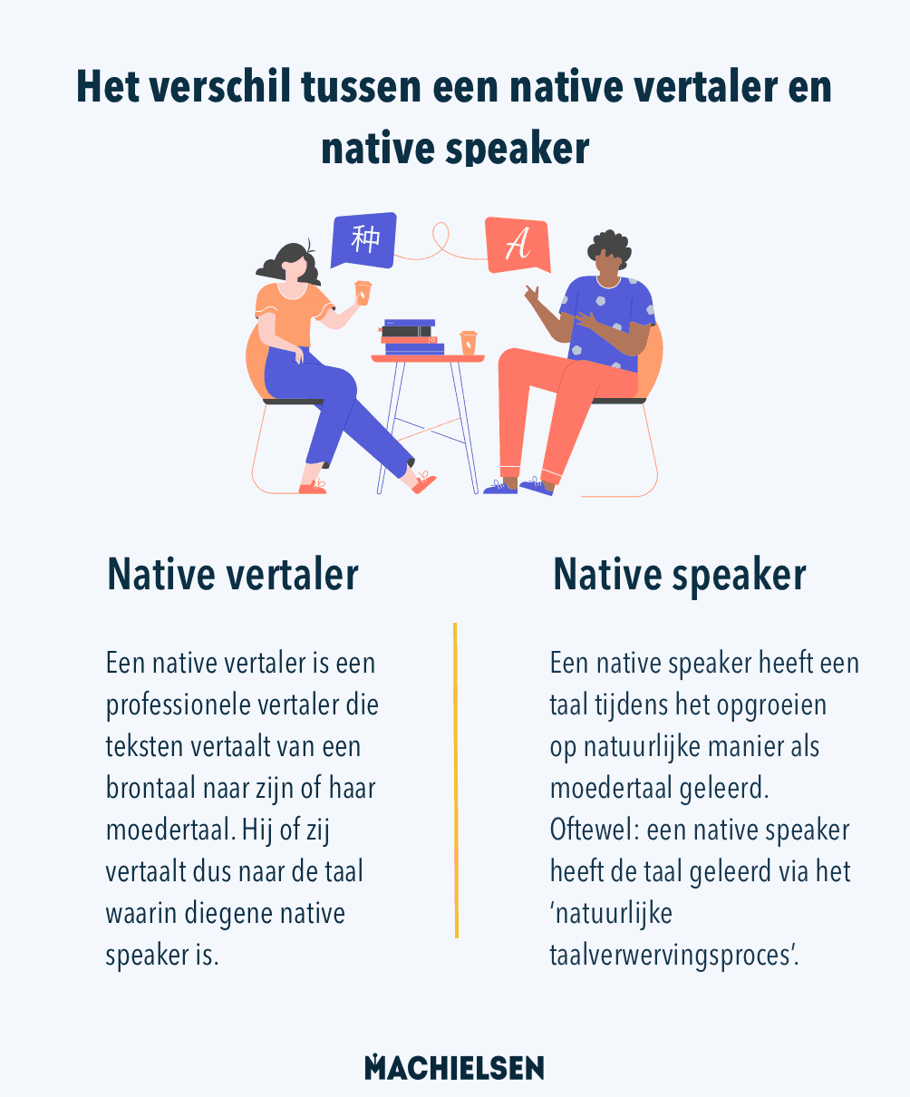 verschil native vertaler en native speaker