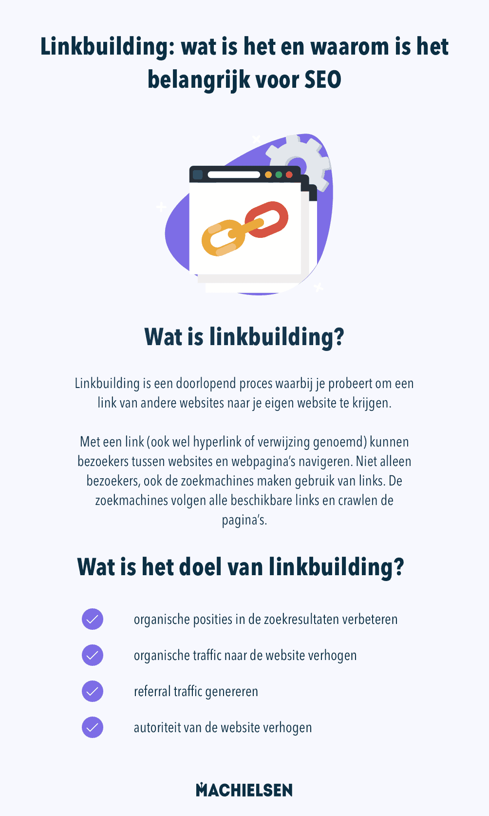 Wat is linkbuilding infographic