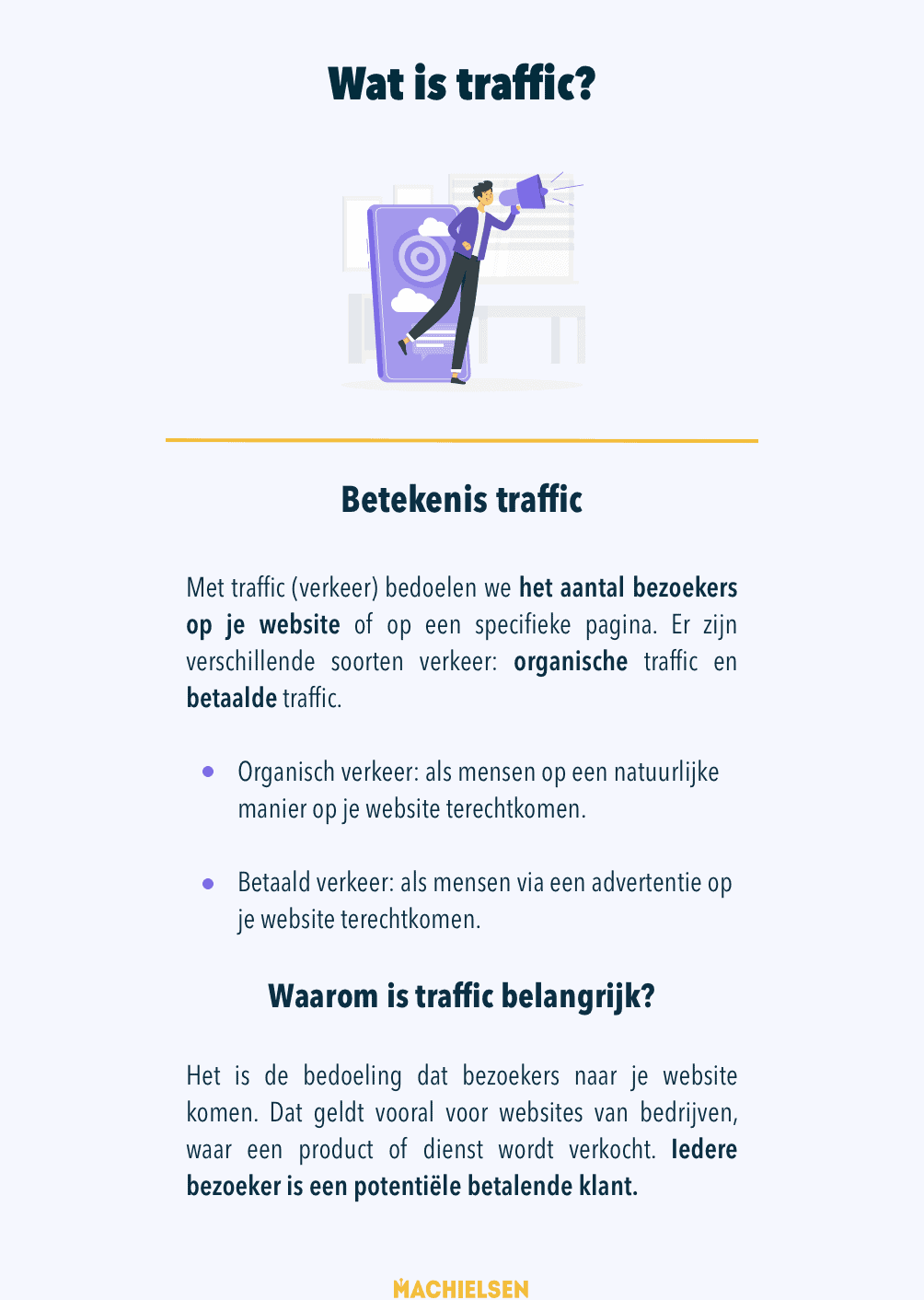 traffic-betekenis-infographic