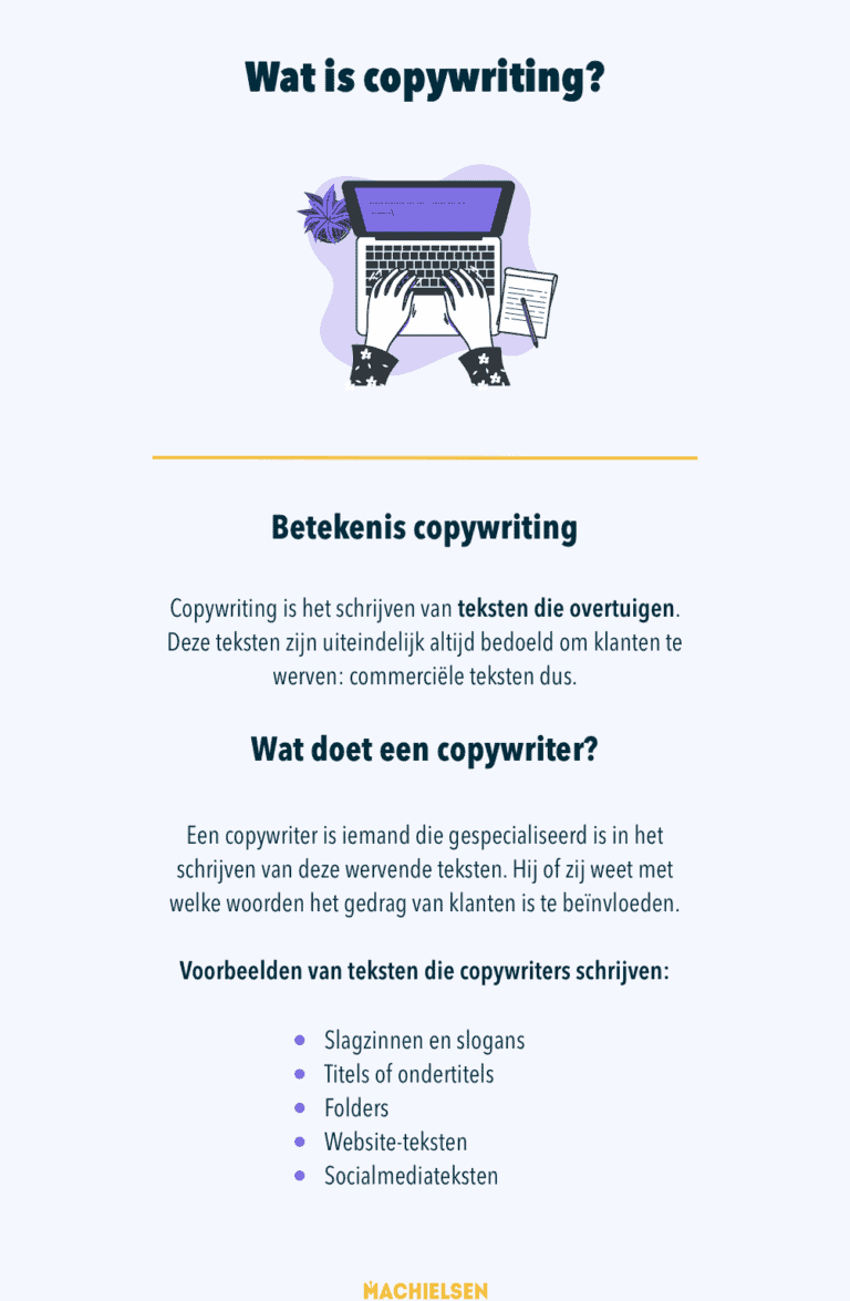 Copywriting Overview Wat is copywriting? Betekenis, uitleg en voorbeelden
