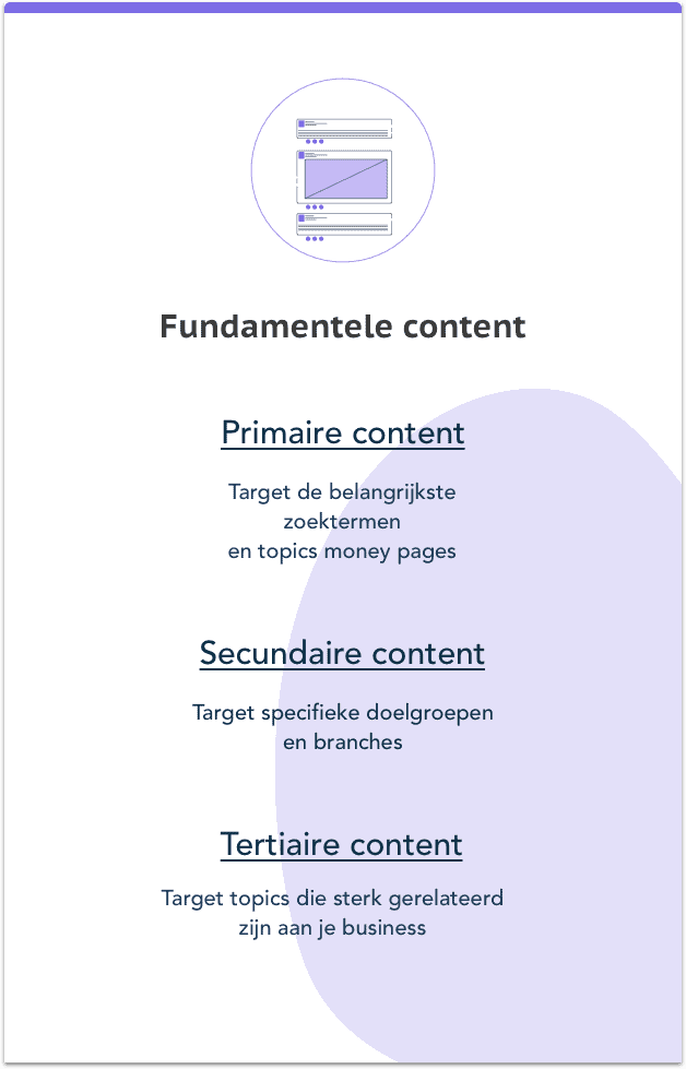 Content opbouwen voor SaaS