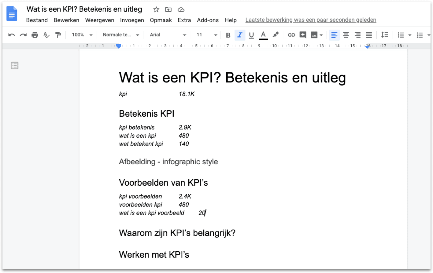 Opzet maken voor een SEO tekst