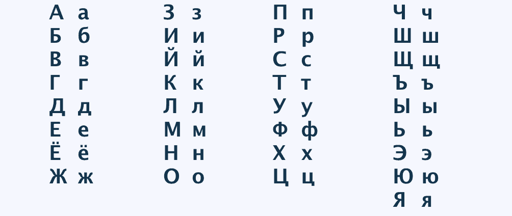 cyrillisch schrift russisch
