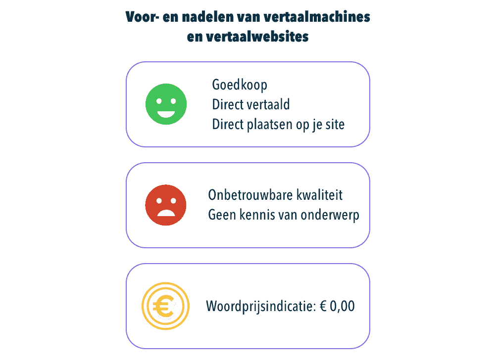 voor en nadelen vertaalmachine