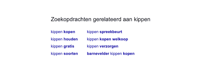 LSI keywords voorbeeld