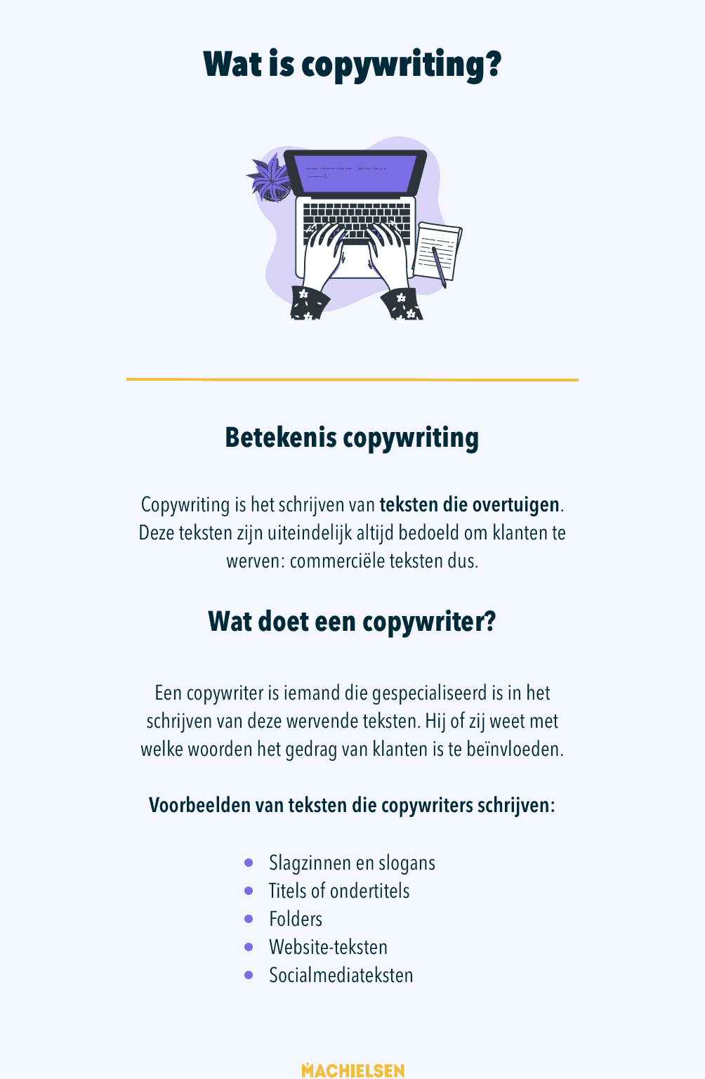 infographic met uitleg over copywriting