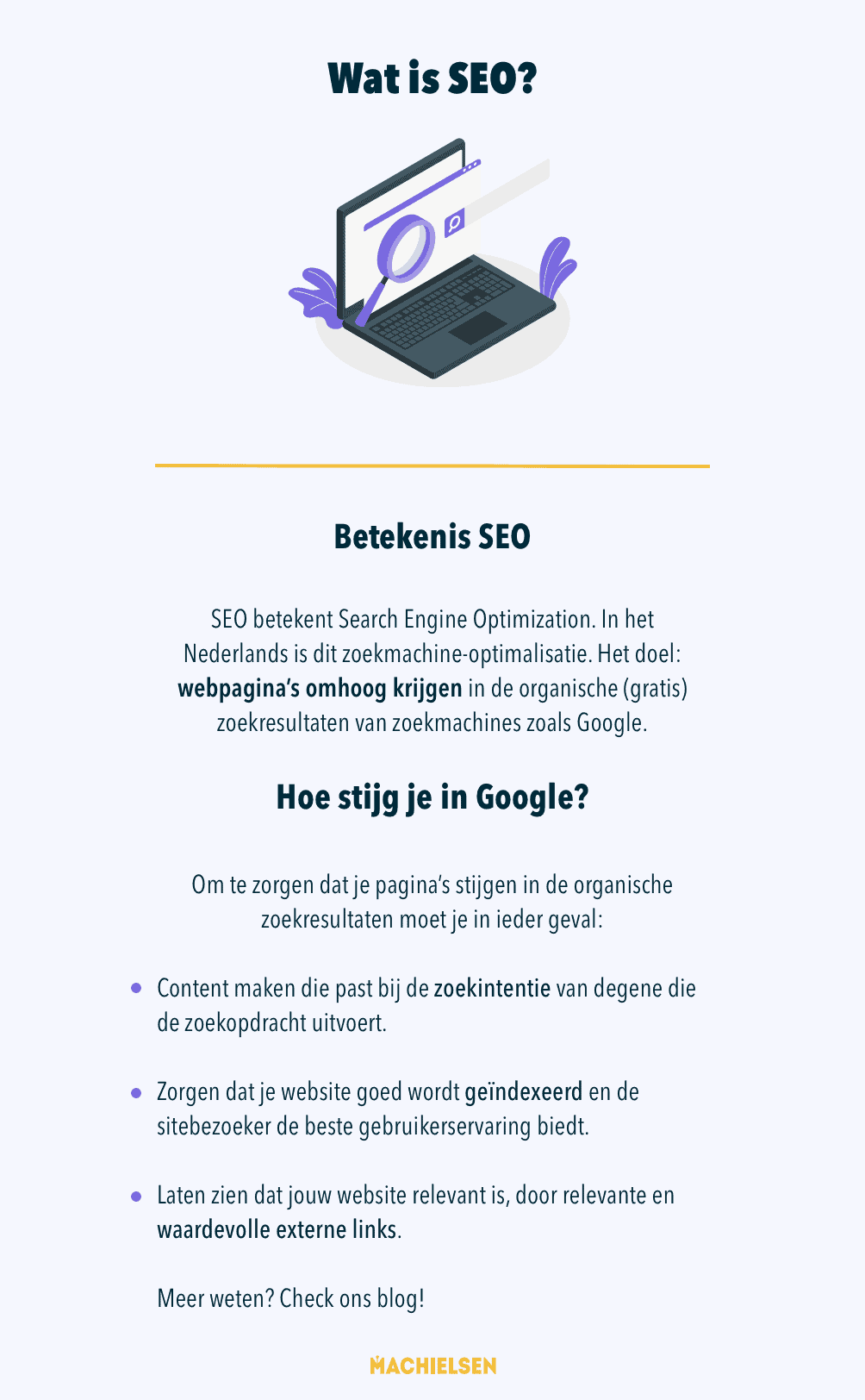 wat-is-seo-infographic