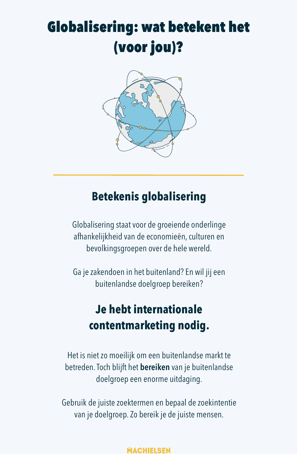 wat is globalisering infographic